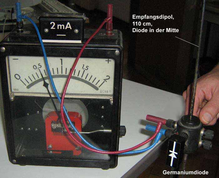 erster Emfpangstest