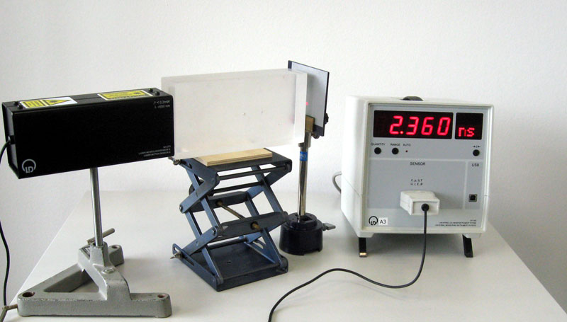 Geschwindigkeit des Lichts in Luft, Glas und Wasser