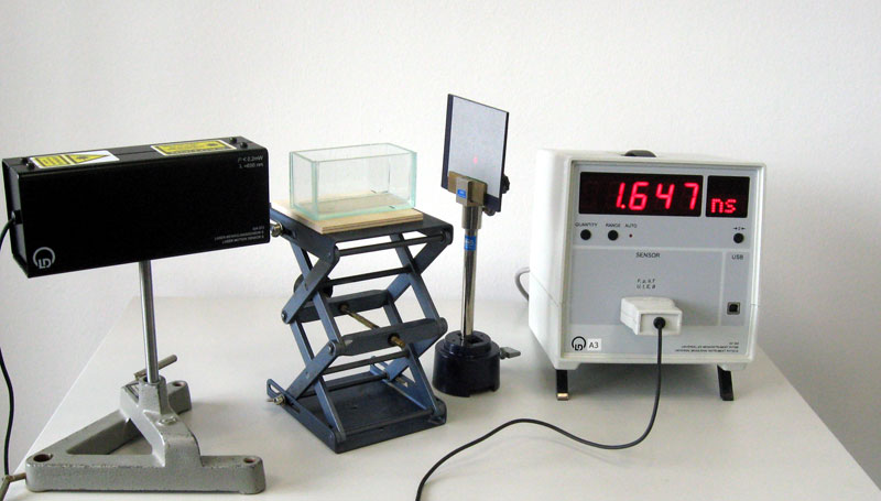 Geschwindigkeit des Lichts in Luft, Glas und Wasser