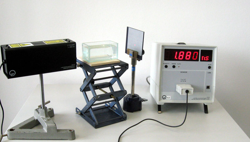 Geschwindigkeit des Lichts in Luft, Glas und Wasser