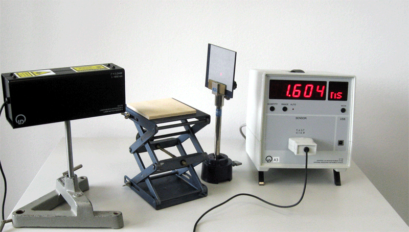 Geschwindigkeit des Lichts in Luft, Glas und Wasser