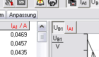 CassyLab