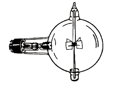 Elektrische Radiometerröhre